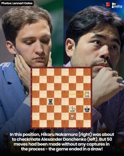 Photo post from chessbaseindia.