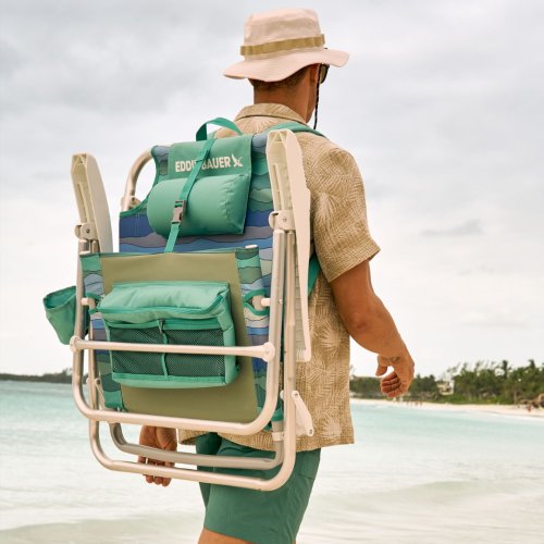 Carousel post from eddiebauer.
