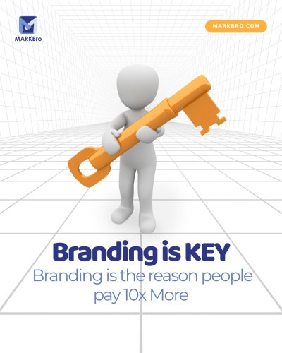 Carousel post from hai.markbro.