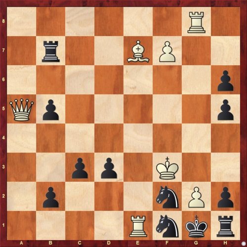 Photo post from chessbaseindia.