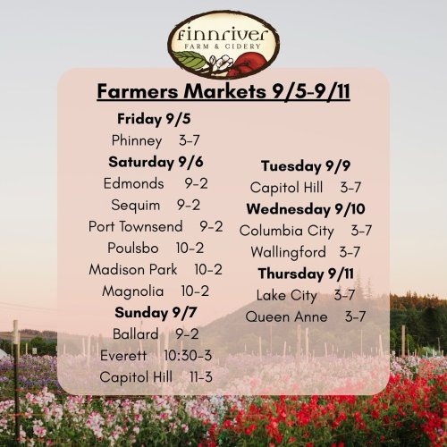 Photo post from finnriver.