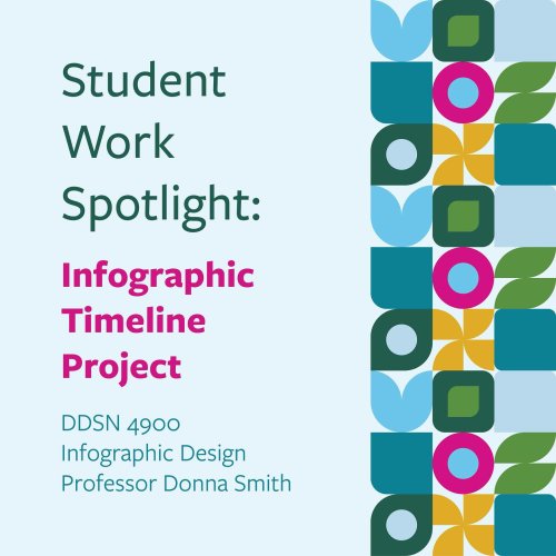 Photo post from tulane.sopa.media.and.design.
