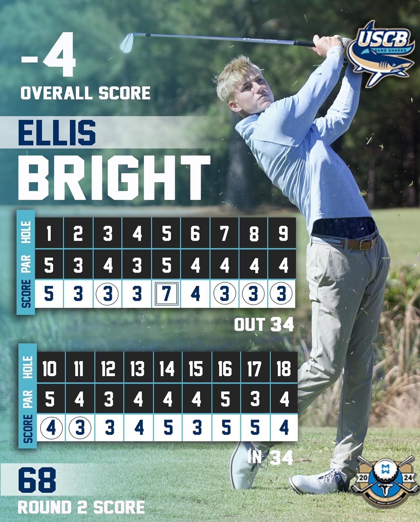 Carousel post from uscbsandsharks.