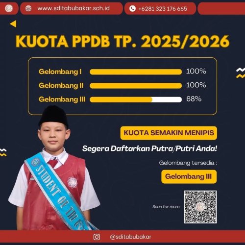 Photo post from sditabubakar.