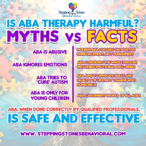 Photo post from steppingstonesbehaviorals.