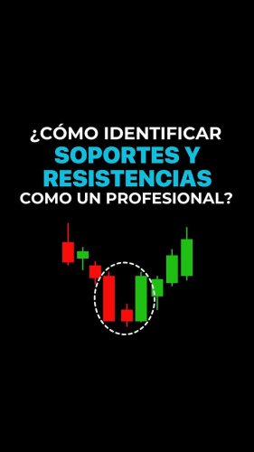 Video post from amttrader.