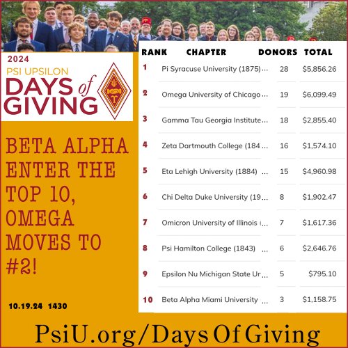 Photo post from psiupsilon.