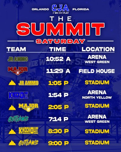 Photo post from cja_allstars.