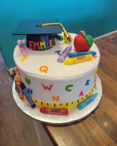 Photo post from smallcakestyler.