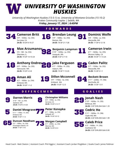Photo post from uw_icehockey.