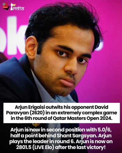 Carousel post from chessbaseindia.
