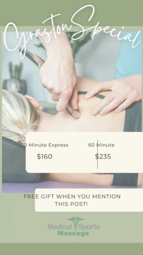 Video post from medicalsportsmassage.