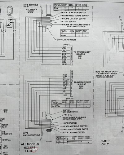 Photo post from vtwinnow.