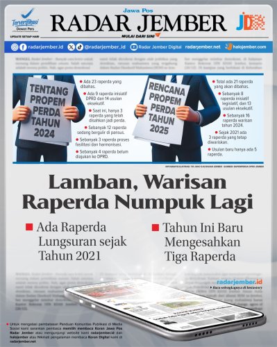 PostPhoto