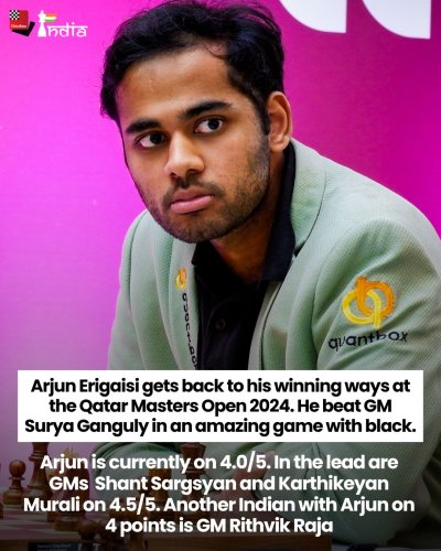 Carousel post from chessbaseindia.