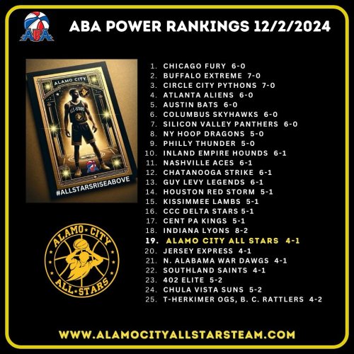 Photo post from thealamocityallstars.