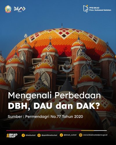 PostPhoto