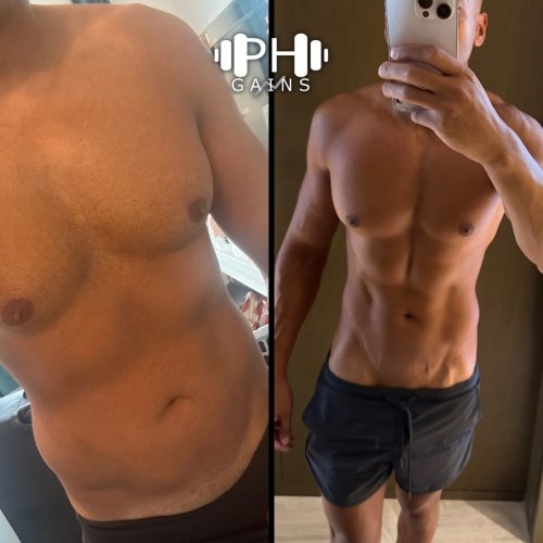 Carousel post from ph_gains.
