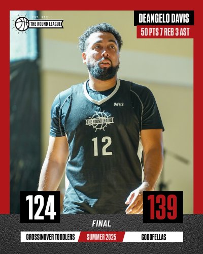 Photo post from theroundleague.