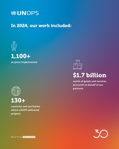 Carousel post from unops_official.