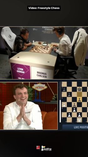 Video post from chessbaseindia.