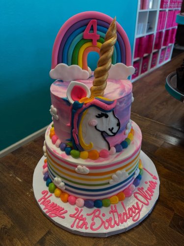 Photo post from smallcakestyler.