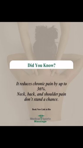 Video post from medicalsportsmassage.