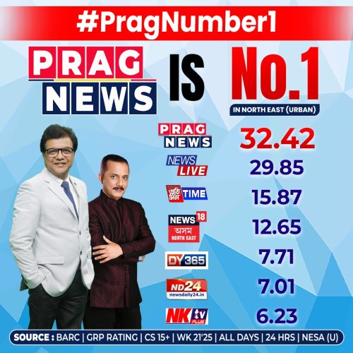 Photo post from pragnewsofficial.