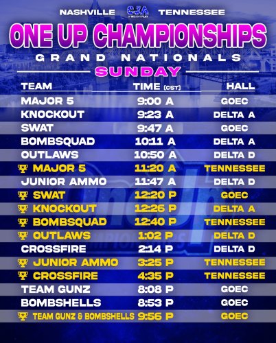 Photo post from cja_allstars.