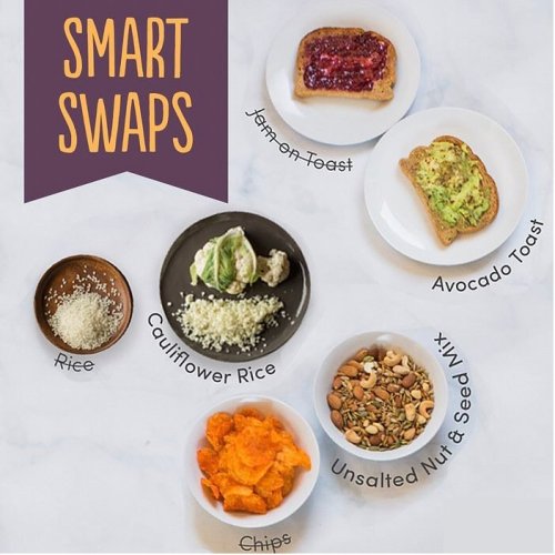 Photo post from farmbox_arizona.