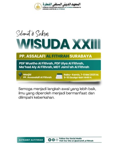 PostPhoto