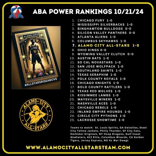 Photo post from thealamocityallstars.