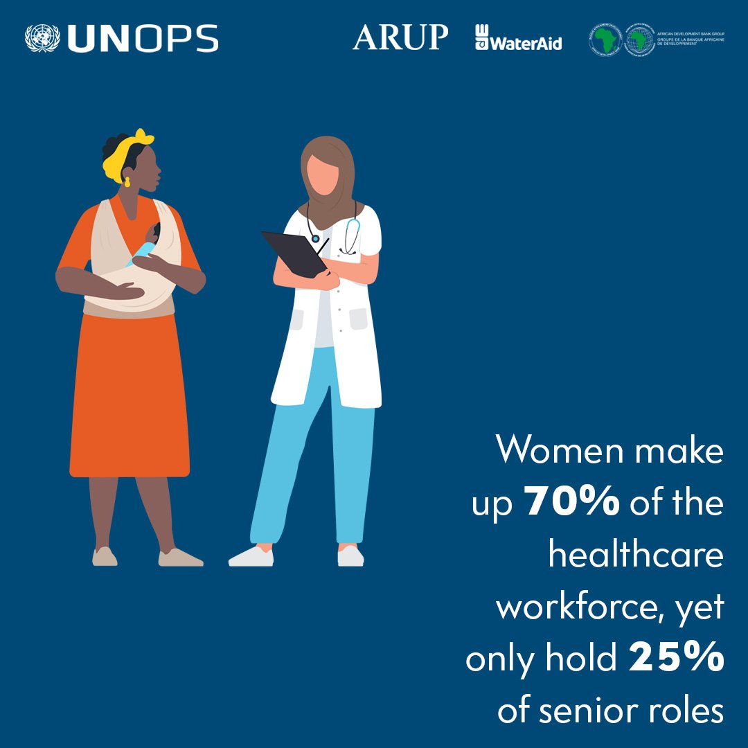 Photo post from @UNOPS.