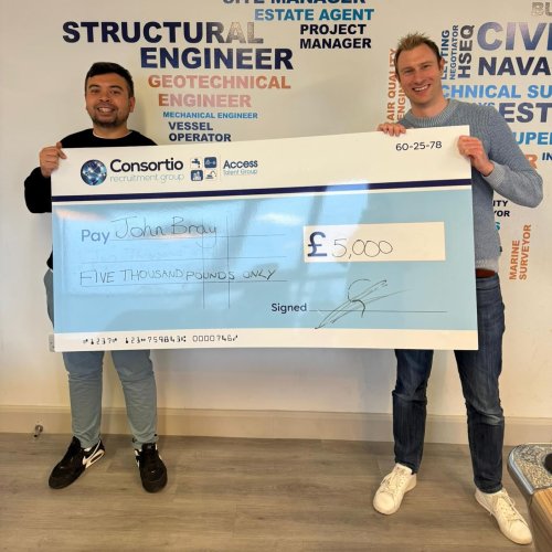 Photo post from consortio_recruitment.