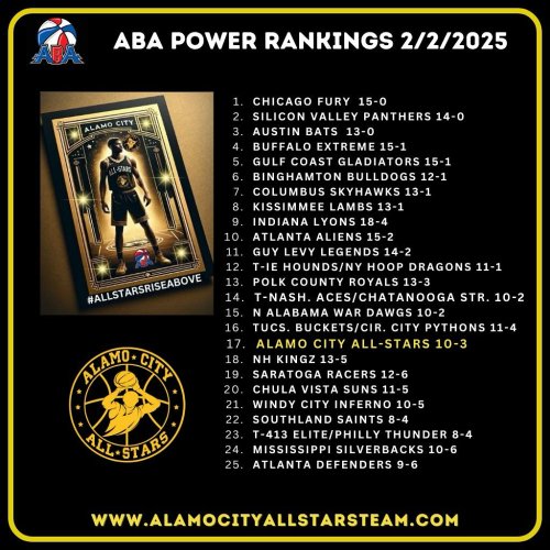 Photo post from thealamocityallstars.