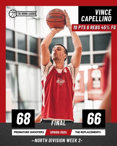 Carousel post from theroundleague.