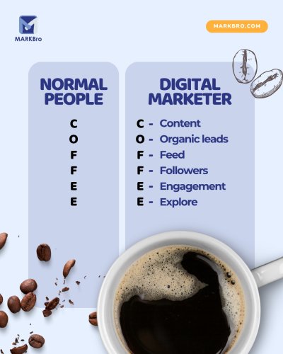 Carousel post from hai.markbro.