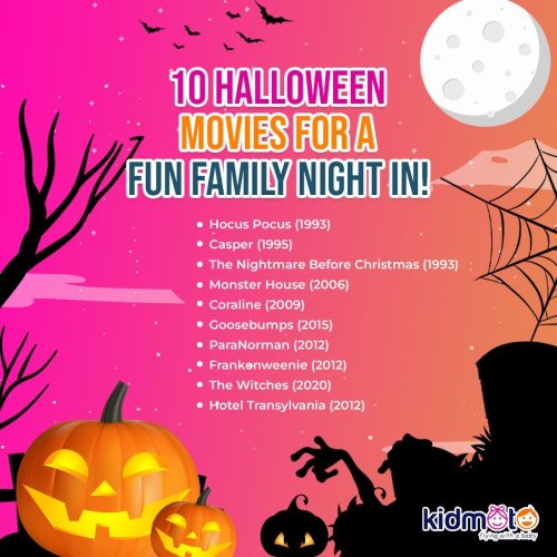 Photo post from @kidmototech.