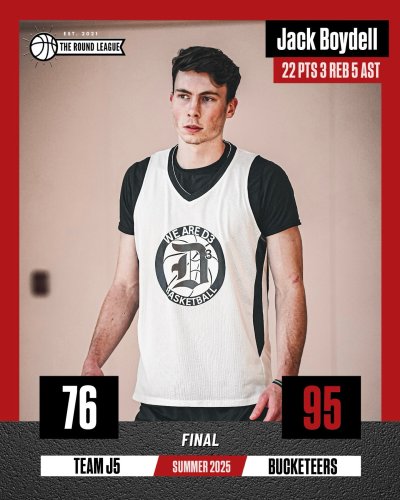 Photo post from theroundleague.