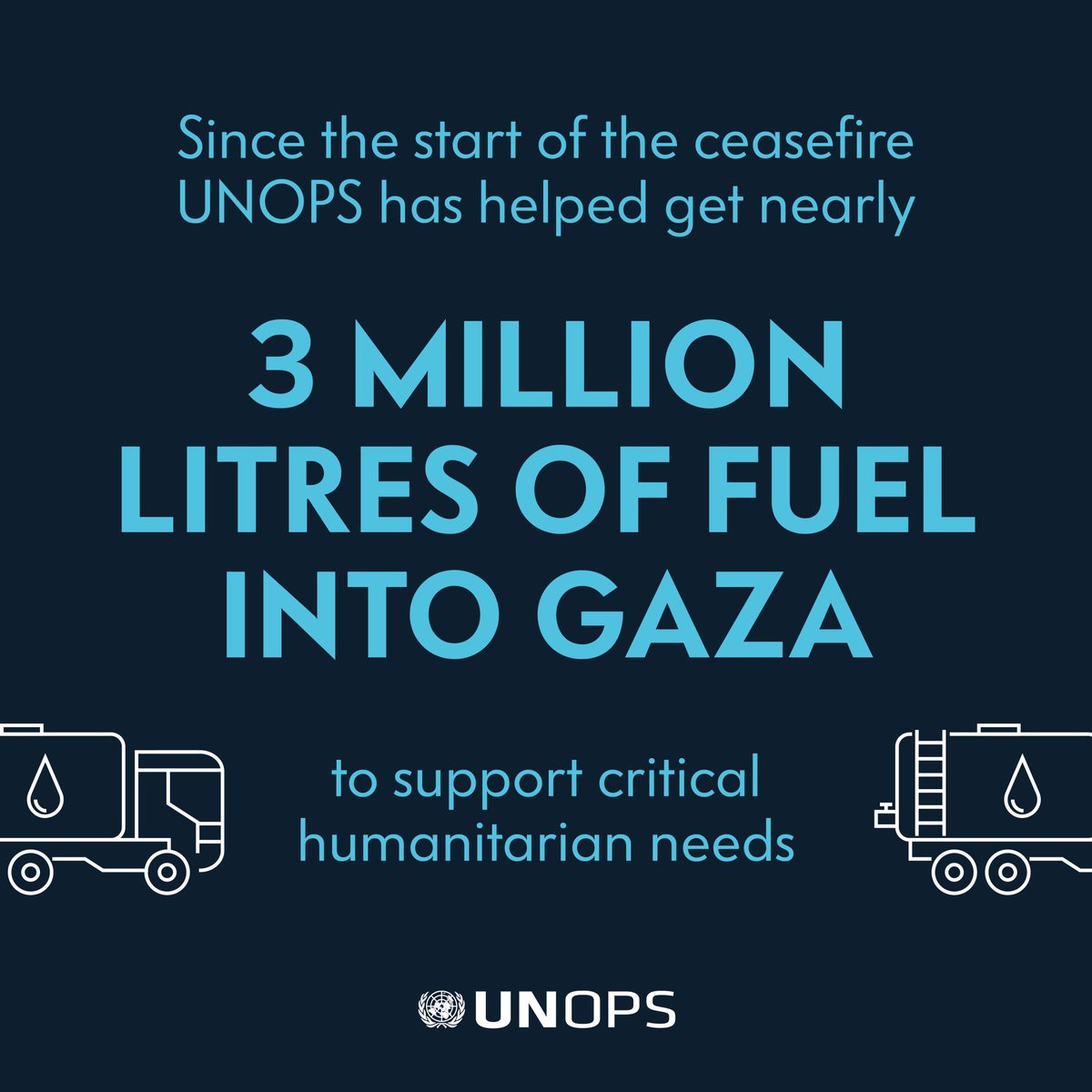 Photo post from @UNOPS.