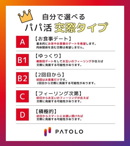 Carousel post from @PATOLO_official.