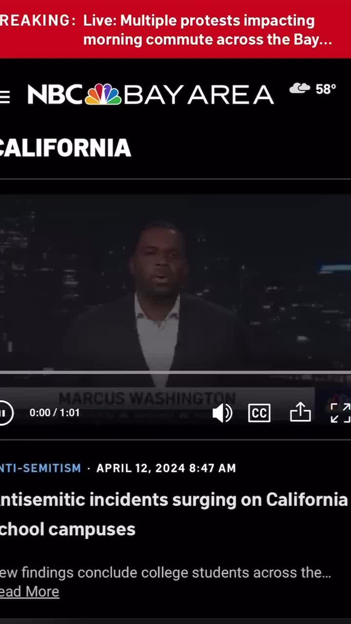 Video post from NCSY.