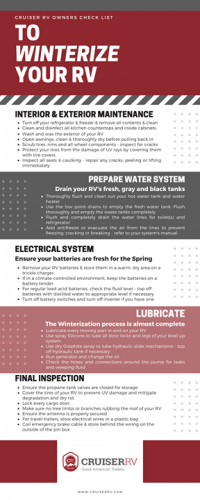 Photo post from Western RV Country.