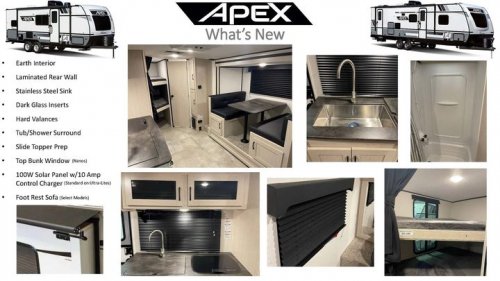 Photo post from Western RV Country.