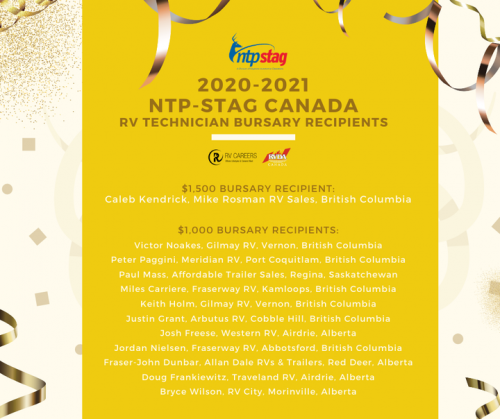 Photo post from Western RV Country.