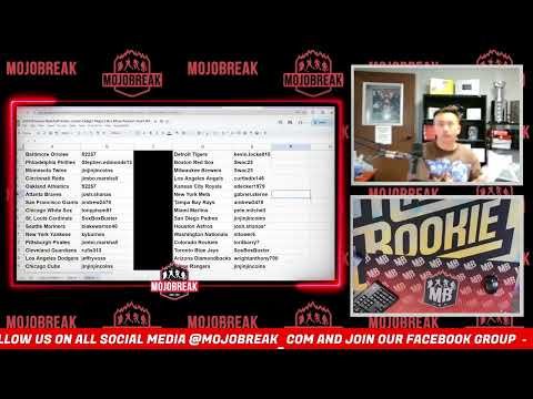 Video post from Mojobreak.