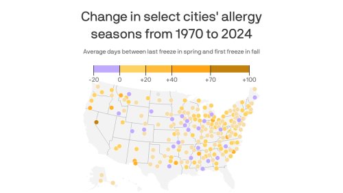 Photo post from Sustainable Newton.