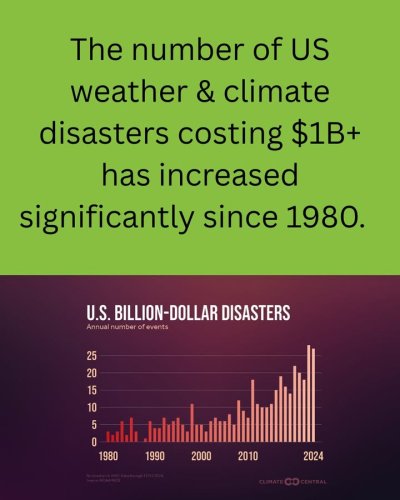 Carousel post from Sustainable Newton.