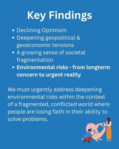 Carousel post from Sustainable Newton.