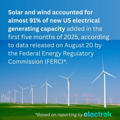 Carousel post from Sustainable Newton.